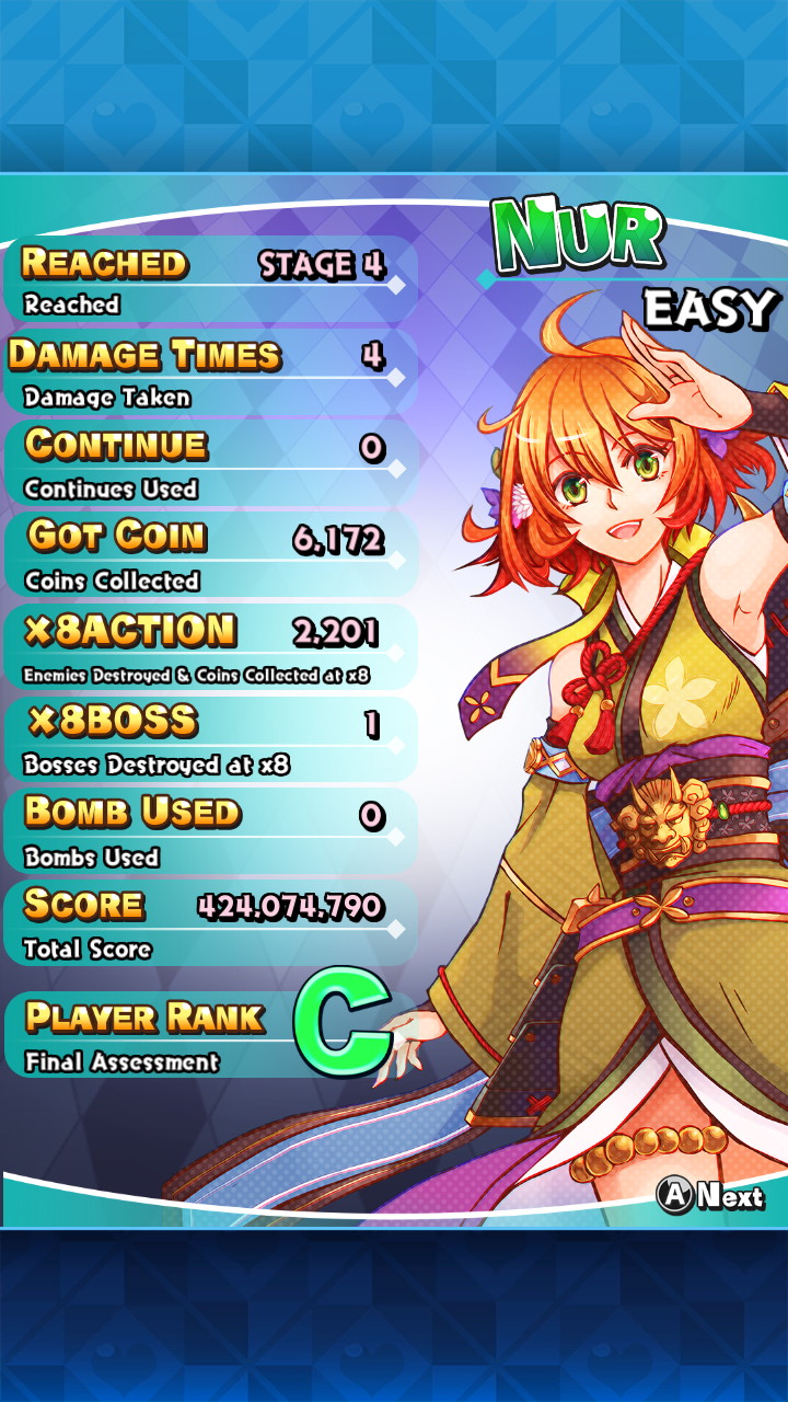 Screenshot: Sisters Royale detailed score of the character Nur on Easy difficulty showing a score of 424 074 970, rank C